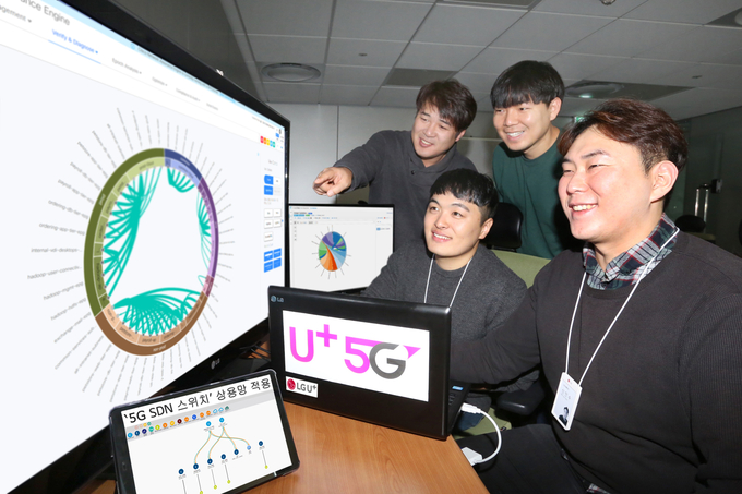 LG유플러스 직원들이 ‘5G SDN 스위치’ 컨트롤러 화면을 통해 가상화 장비들의 상태를 모니터링하고 있는 모습. <사진=LG유플러스 제공>