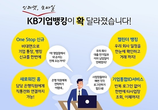 KB국민은행은 기업 인터넷뱅킹 및 모바일뱅킹 서비스를 전면 개편했다. <사진=KB국민은행 제공>