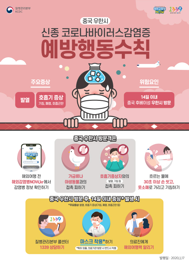 중국 우한시 신종 코로나바이러스 감염증 예방 행동수칙(포스터)