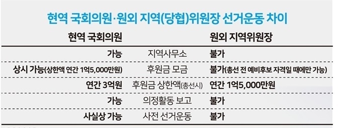 한국일보 2018.11.7