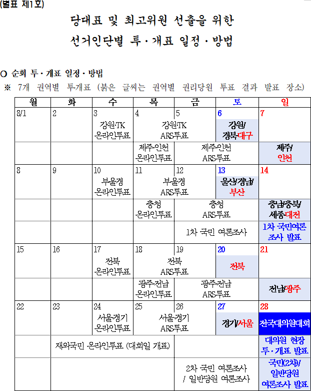 더불어민주당 8.28 전당대회 일정. (자료출처:더불어민주당 홈페이지)