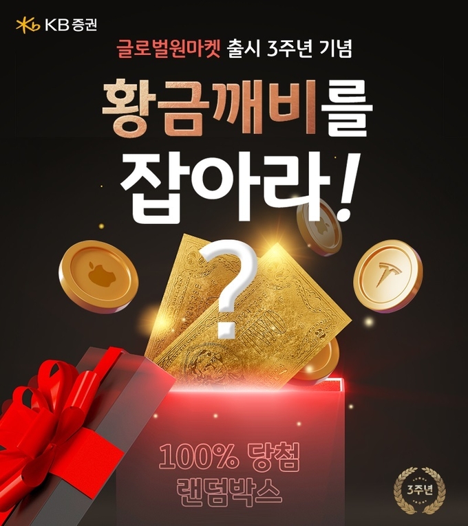 글로벌원마켓 출시 3주년 기념 '황금깨비를 잡아라!' 이벤트