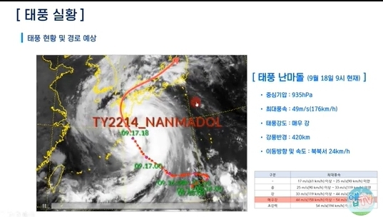 초강력 태풍 14호 난마돌 이동경로 ( ⓒ기상청 제공)
