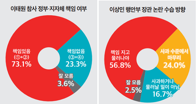 [출처=미디어토마토]