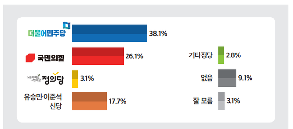 [출처=미디어토마토]