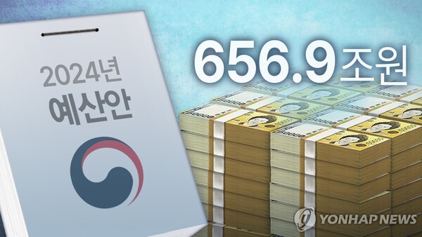 국회가 657조원 규모의 내년도 예산안 심사에 돌입한다 [사진=연합뉴스]