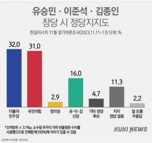 [그래픽=쿠키뉴스]