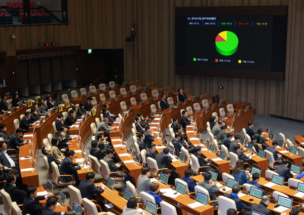 4·10 총선 선거구 획정안을 담은 공직선거법 개정안이 29일 국회 본회의에서 가결되고 있다. [사진=연합뉴스]