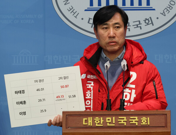 국민의힘 하태경 의원이 12일 국회에서 공천 결과 관련 기자회견을 하고 있다. [사진=연합뉴스]