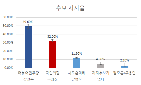 [그래픽=폴리뉴스]