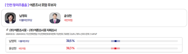[출처=MBC 여론M]