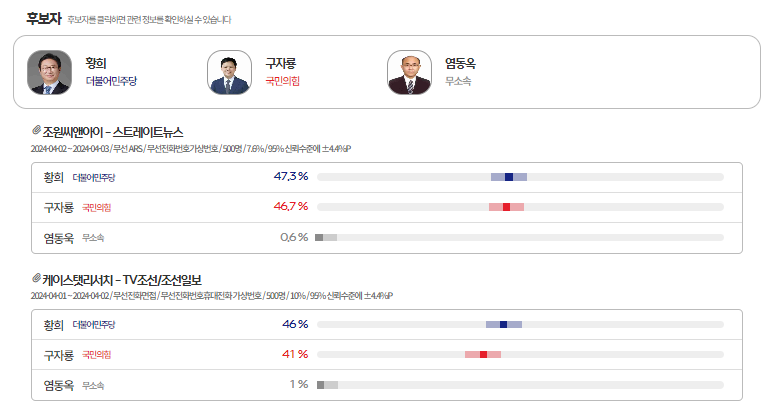 [출처=MBC 여론M]