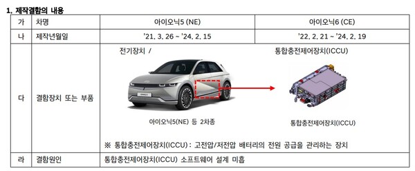 현대차 아이오닉5, ICCU 제작결함 리콜