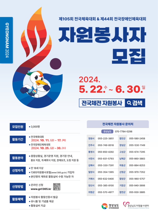 경남도, 전국(장애인)체전 자원봉사자 모집 안내문(제공=경남도)