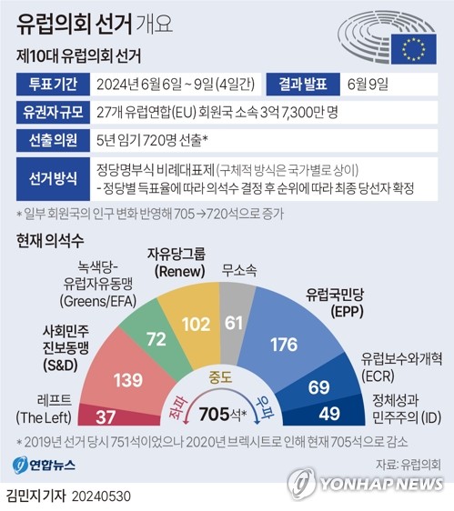 [출처=연합뉴스]