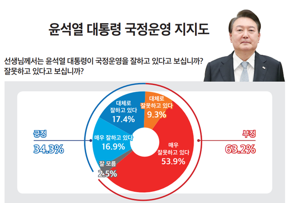 [출처=미디어토마토]