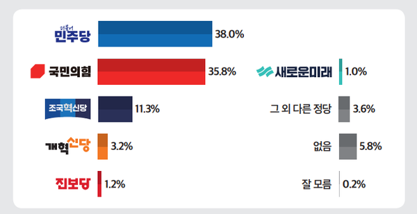 [출처=미디어토마토]