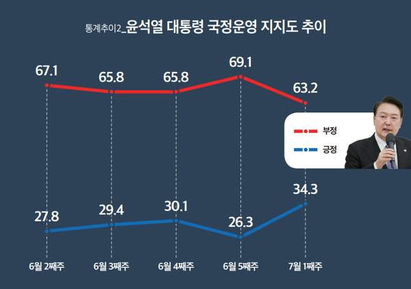 [출처=미디어토마토]