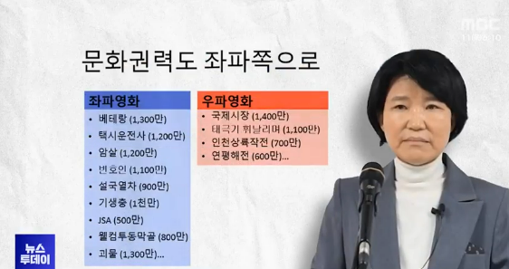 [출처=MBC 갈무리]