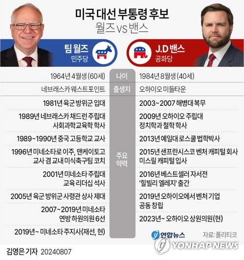 [출처=연합뉴스]