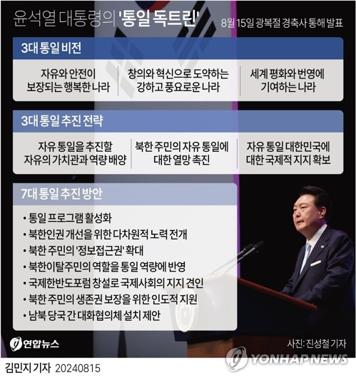 [출처=연합뉴스]