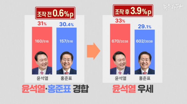 [출처=뉴스타파]