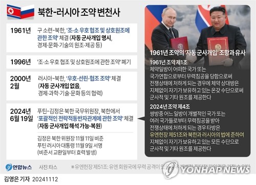 [출처=연합뉴스]