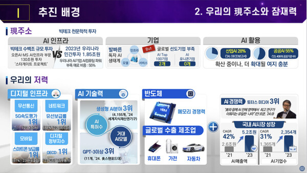 [자료=과학기술정보통신부]