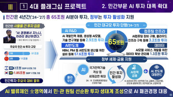 [자료=과학기술정보통신부]