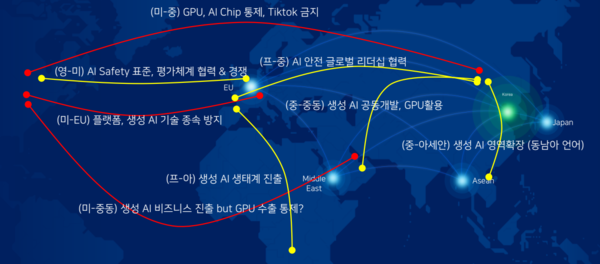 생성형AI가 불러온 신 AI제국주의 해설도.[네이버클라우드 제공]