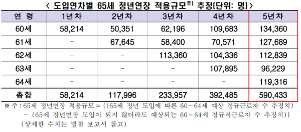 [사진=한국경제인협회]