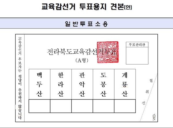 교육감선거 투표용지는 기호 대신 후보자 이름이 교차로 적힌다. 김만흠 박사는 모든 선거에서 투표 기호순번제를 추첨제로만 바꿔도 양당 특권을 타파할 수 있다고 주장했다. [사진=연합뉴스]