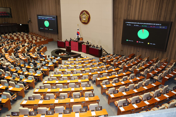 윤석열 전 대통령에 대한 파면이 선고된 4일 국회 본회의에서 기획재정부 장관(최상목) 탄핵소추안의 법제사법위원회로의 회부 동의의 건이 통과되고 있다. 이날 국민의힘 의원들은 본회의에 불참했다. [사진=연합뉴스]