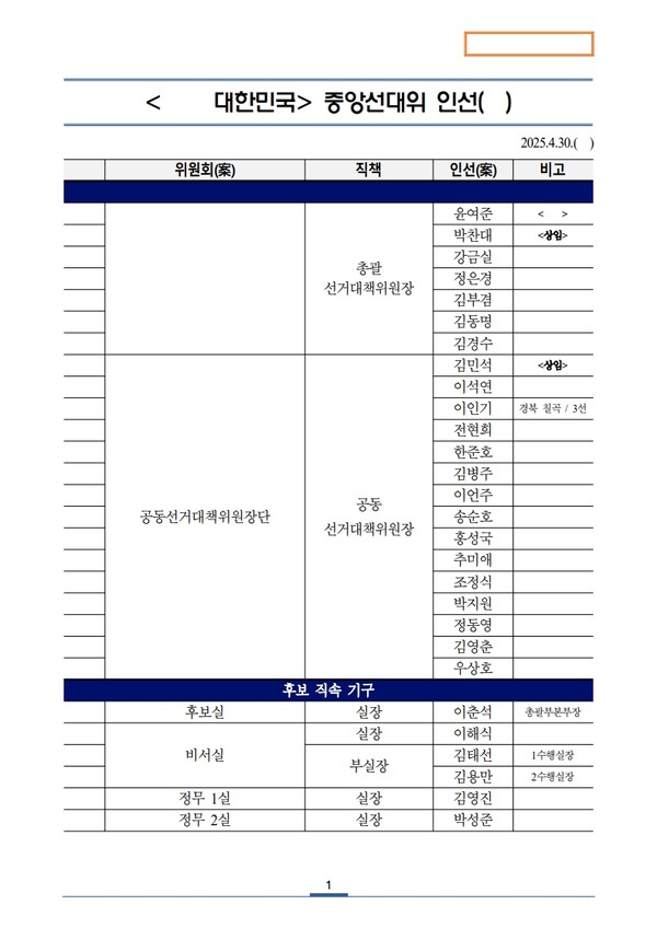 더불어민주당 이재명 후보 대선 선대위 조직도 [출처=민주당 제공]