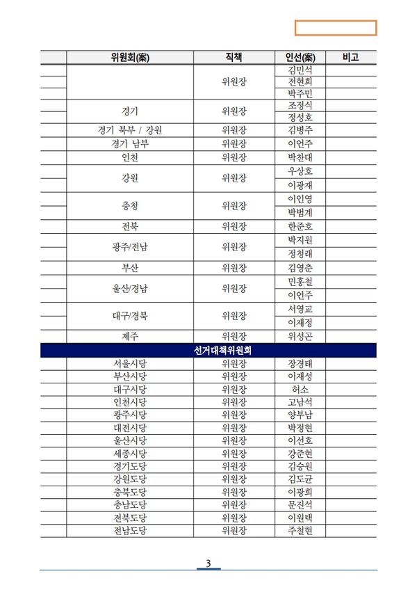 더불어민주당 이재명 후보 대선 선대위 조직도 [출처=민주당 제공]