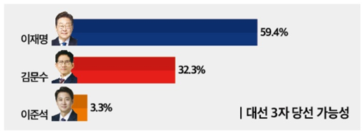 2025.05.15 [출처=미디어토마토]