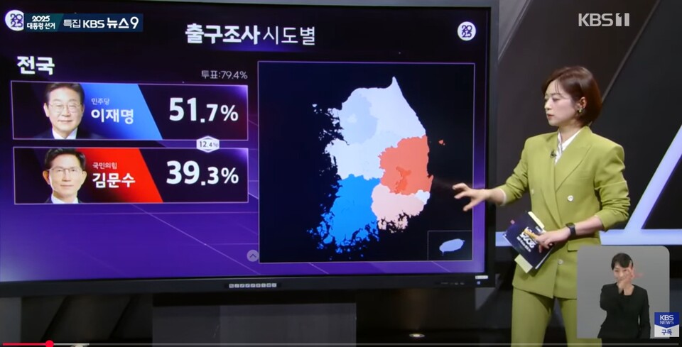 지상파 방송3사 출구조사 지역별 결과 [출처-KBS TV 유튜브 갈무리]