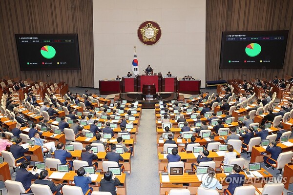 3일 국회 본회의에서 상법 일부개정법률안이 통과되고 있다. [사진=연합뉴스]