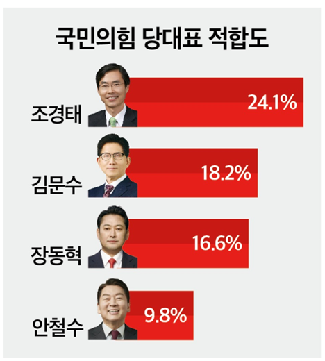 2025.08.14 [출처=미디어토마토]