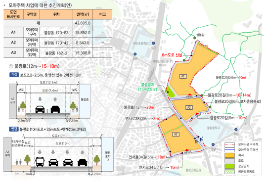18일 발표한 서울시 모아주택 중 불광동 모아주택 기본구상도. [사진=서울시청 제공]