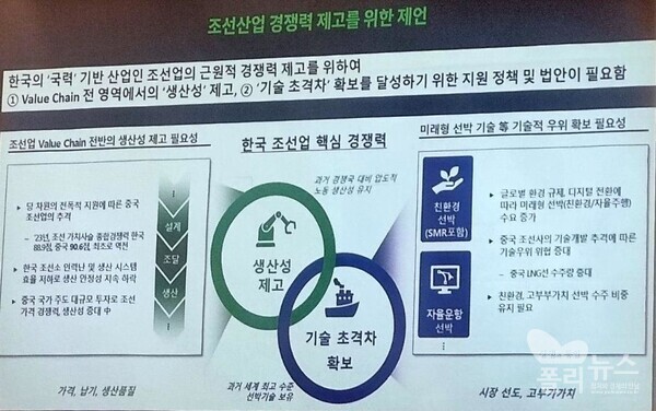 '조선산업 경쟁력 제고를 위한 제언' 자료. 