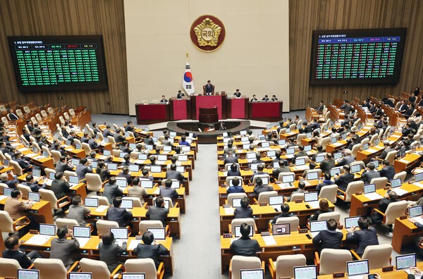 국회 본회의서 상법 일부개정법률안이 통과되고 있다.. 상법 개정안은 이사가 충실해야 하는 대상을 기존의 '회사'에서 '회사 및 주주'로 넓히고, 상장 회사의 전자 주주총회 도입을 의무화하는 조항 등을 담고 있다.. [사진=연합뉴스]