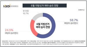 여당 승리 전망 관련 보도 이미지