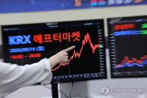 KRX 애프터마켓 첫날 '롤러코스터'...VI 1637회 발동·정규장의 4배 - 뉴스 썸네일 이미지